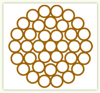 TJ150硬銅絞線1×37結構圖